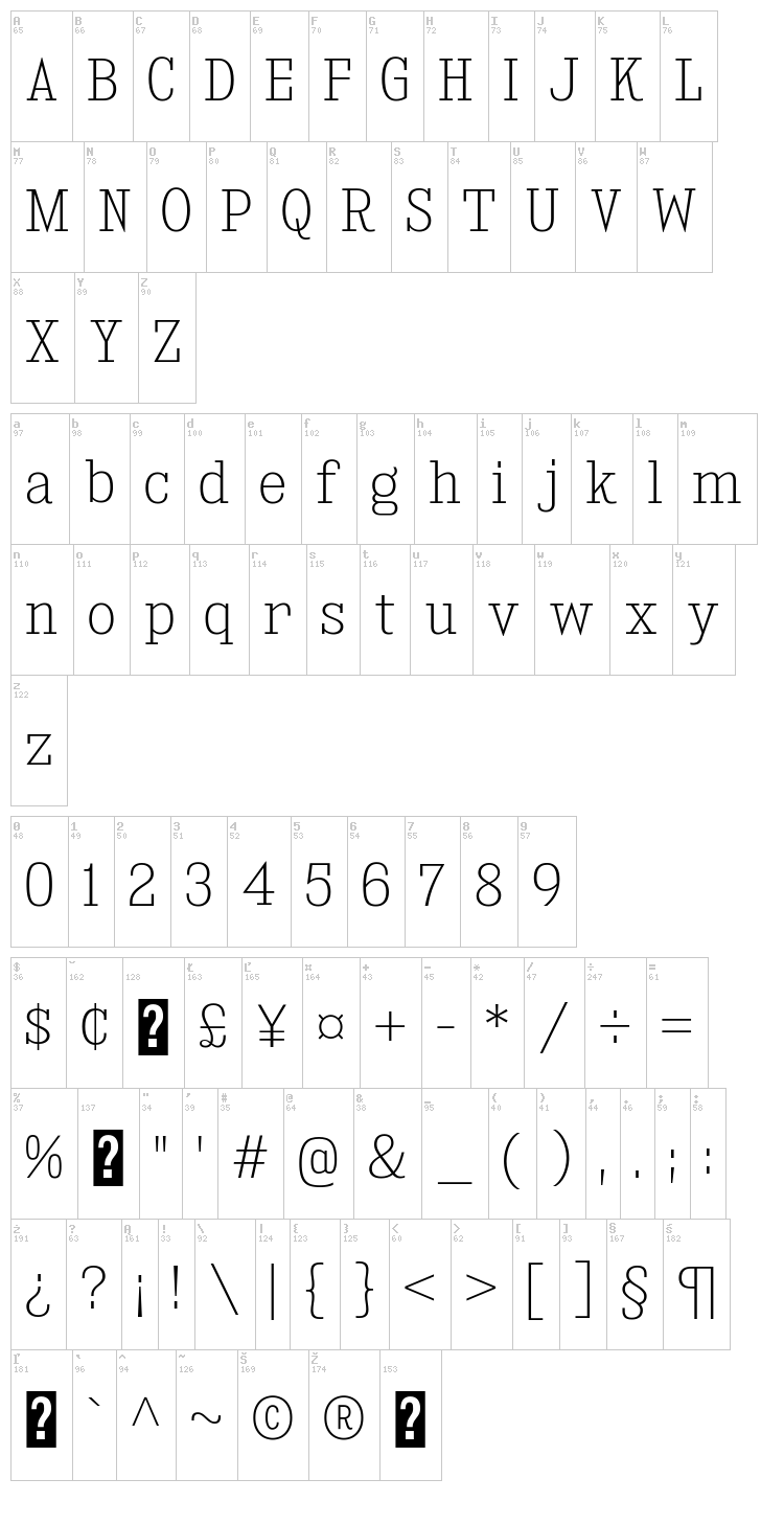 Kingsbridge font map